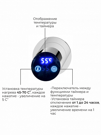 Аккорд П5 500х800 электро Полотенцесушитель TERMINUS Нержавеющая сталь Астрахань - фото 4