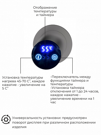 Рондо П2 350х760 электро Полотенцесушитель TERMINUS Оружейная сталь Астрахань - фото 5
